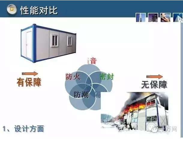 为什么景点越来越多“集装箱活动房”而不见“彩钢板房”了？